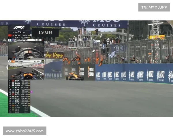 圣保罗站冲刺赛：诺里斯全程领跑，皮亚斯特里失误上墙